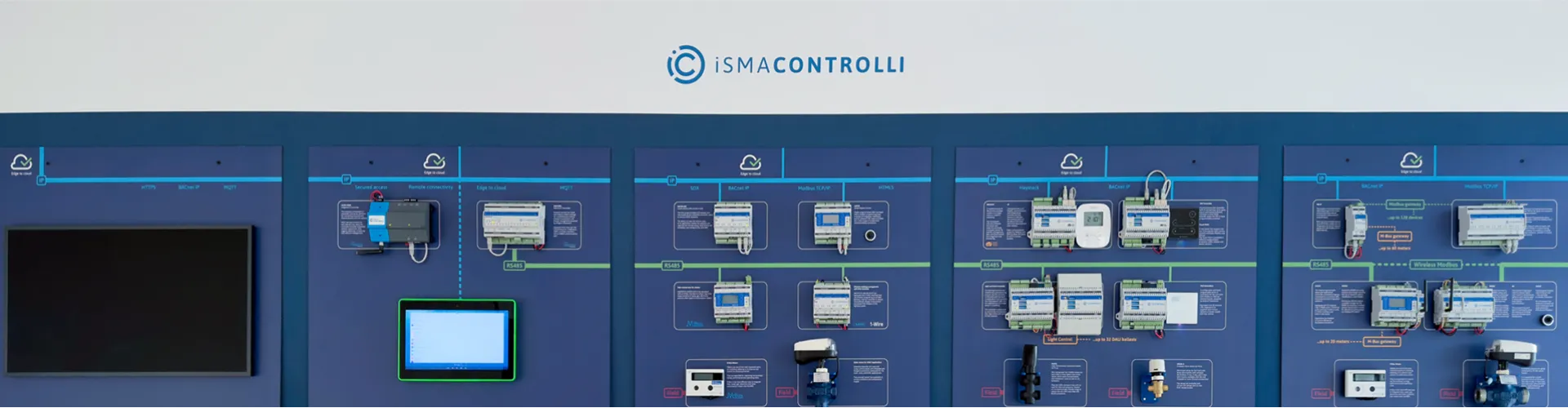 iSMA CONTROLLI Finland Oy cover